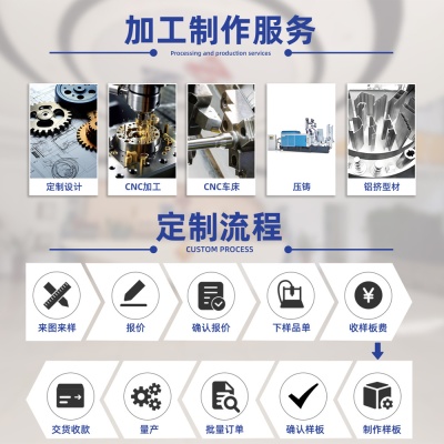 cnc精密拍摄铝外壳运动相机兔笼摄影器材配件铝合金外壳加工定制