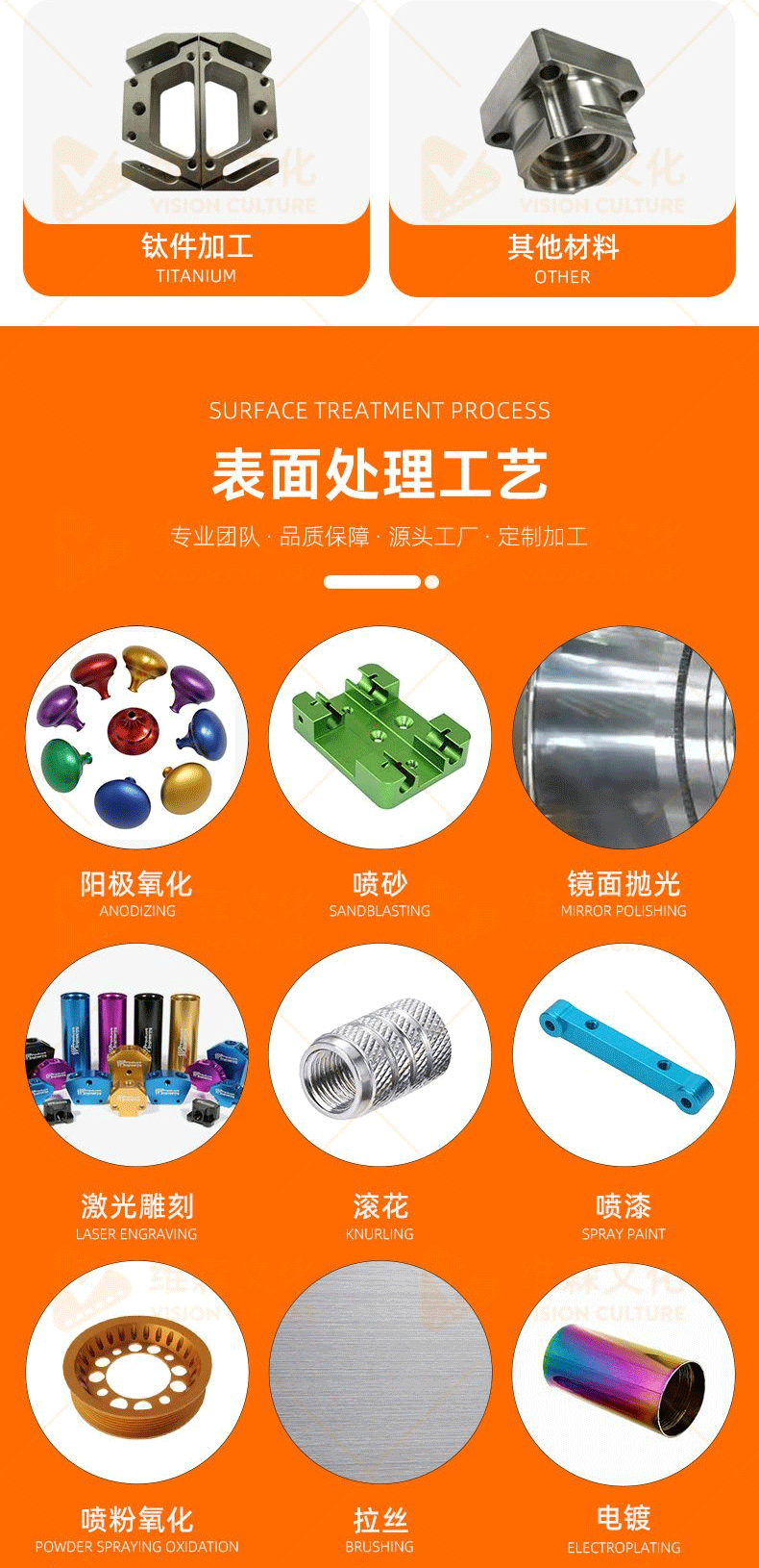 产品通用详情_04