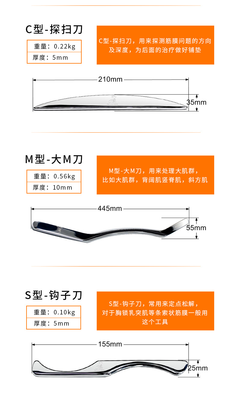 筋膜刀详情_07.jpg